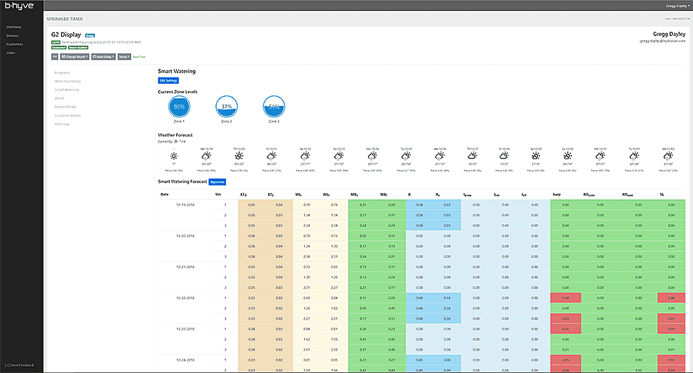 Pro Dashboard for Bhyve Pro Users HydroRain